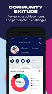 Vialattea Ski screenshot 4