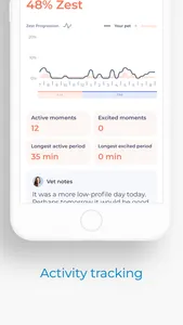 URvet - 24/7 Health Guardian screenshot 1