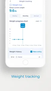 URvet - 24/7 Health Guardian screenshot 3