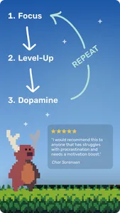 Focus Hero: Achieve your Goals screenshot 1