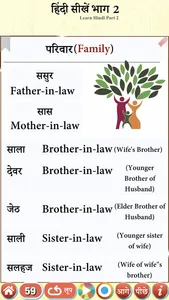 Learn Hindi Part 2 with Audio screenshot 6