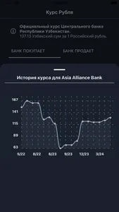 Currency Rates Uzbekistan screenshot 6