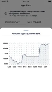 Currency Rates Uzbekistan screenshot 8