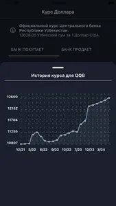 Currency Rates Uzbekistan screenshot 9
