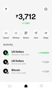 Avici: Spend crypto easily screenshot 0