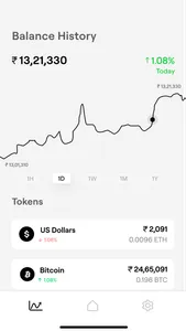 Avici: Spend crypto easily screenshot 1