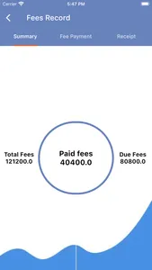 HVM Awas Vikas screenshot 1