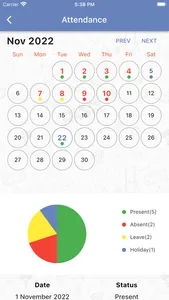 HVM Awas Vikas screenshot 2