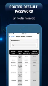 Router Password : WIFI Connect screenshot 2