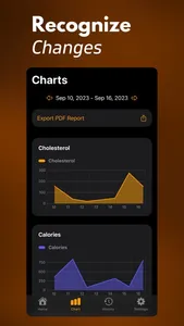 Cholesterol Tracker+ screenshot 1