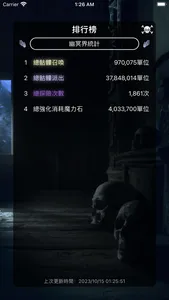 亡靈法師養成 screenshot 2