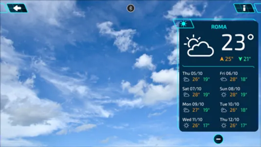 Esploramondo Real Time screenshot 5