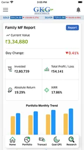 GKG INVESTMENTS screenshot 0