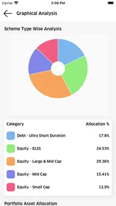 GKG INVESTMENTS screenshot 2
