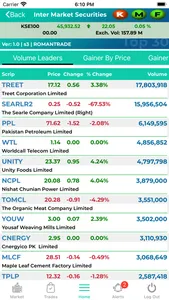 IMTrade-iFlair screenshot 5