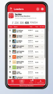 MCM Organization screenshot 6