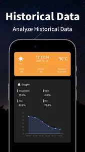 Compass-Altitude&GPS Location screenshot 4