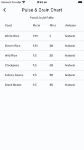 Tryck Lite: Pressure Cook screenshot 4