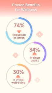 Bloomy: Your Inner Garden screenshot 6