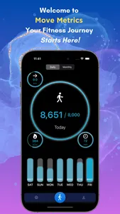 Move Metrics: Step Counter App screenshot 0