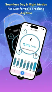 Move Metrics: Step Counter App screenshot 4
