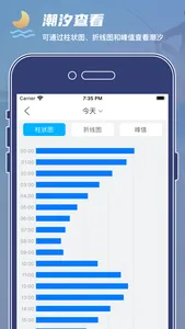 钓鱼天气预报-钓鱼天气指数&潮汐表查看助手 screenshot 2