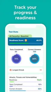 CompTIA Security+ Exam Test screenshot 3