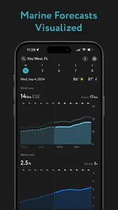 WeatherMarine - Forecast app screenshot 0