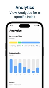 Habit Tracker: Rovelist screenshot 3