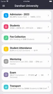 GNUMS For Management screenshot 0