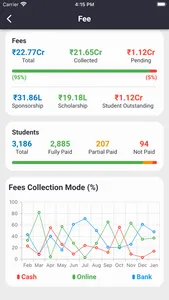 GNUMS For Management screenshot 4