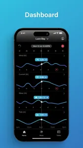 PredictCurrent screenshot 2