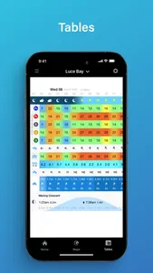 PredictCurrent screenshot 7