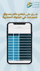 سعر الدولار اليوم screenshot 3