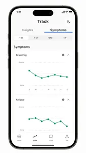 Meo Health screenshot 3