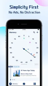 Memo - Timeline · Anniversary screenshot 0