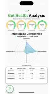 Phenome Longevity screenshot 2