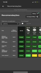 iCrop Vision screenshot 0