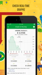 Dollar in Brazil screenshot 3