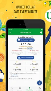 Dollar in Brazil screenshot 4