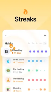 Habit tracker - Patterns screenshot 2