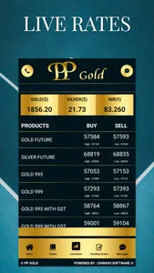 PP GOLD SPOT screenshot 0