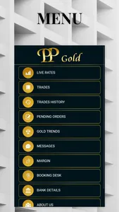PP GOLD SPOT screenshot 1
