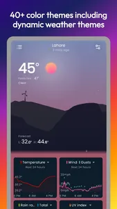 Gusty - weather dashboard screenshot 4