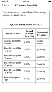 Financial Calculator India App screenshot 6