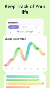 Moodi: mental health tracker screenshot 2