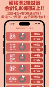 漢検準２級スピード習熟 screenshot 1