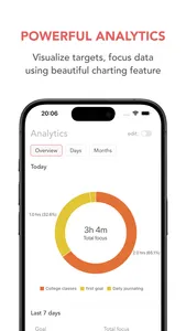 Pointron - Focus time tracker screenshot 2