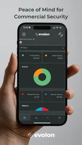 Evolon Insites screenshot 0