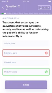 Nutrition Dietetics Reviewer screenshot 0